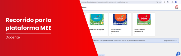 Conoce tu plataforma MEE